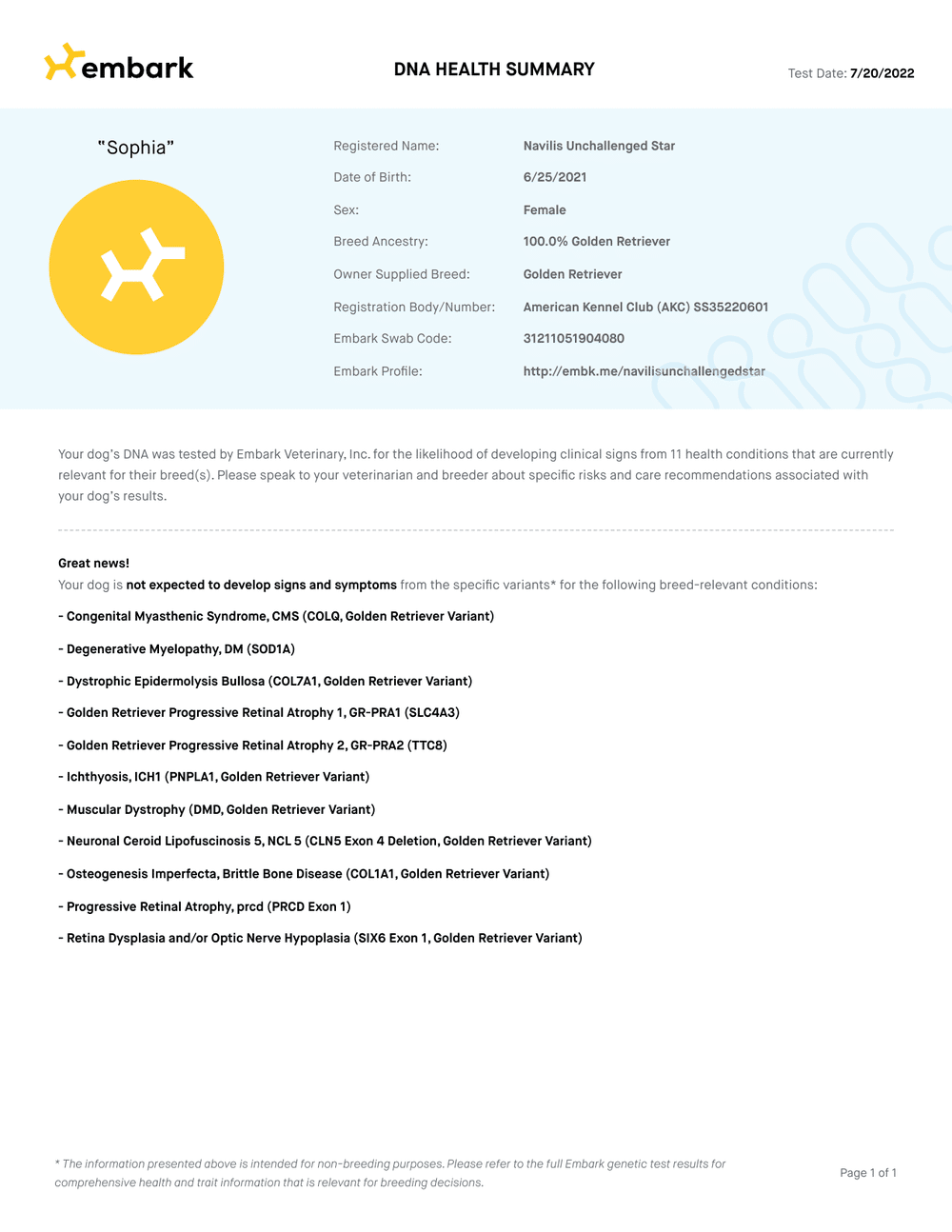 Sophia Embark DNA Report report